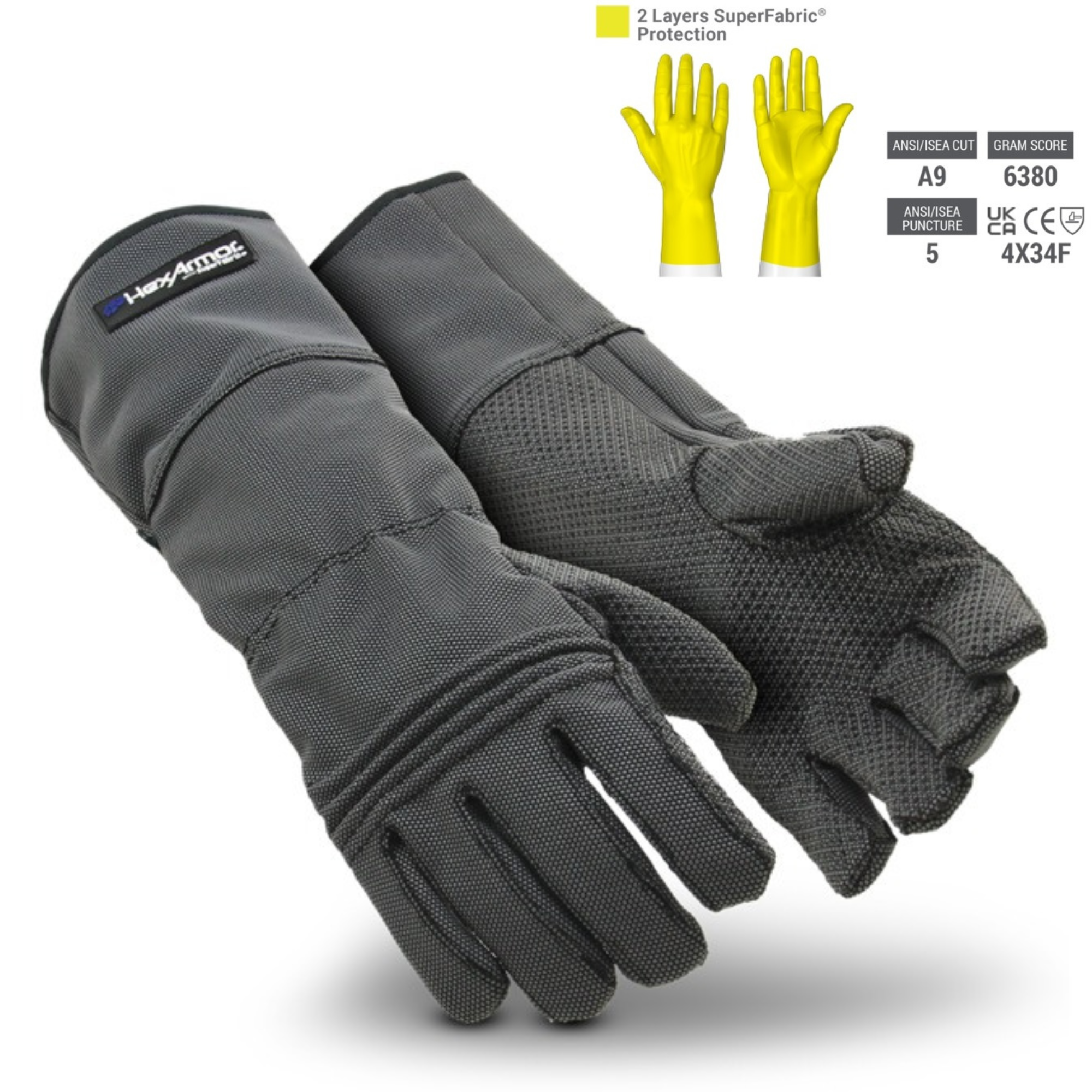 MANUSI DE PROTECTIE HEXARMOR HERCULES® 400R6E