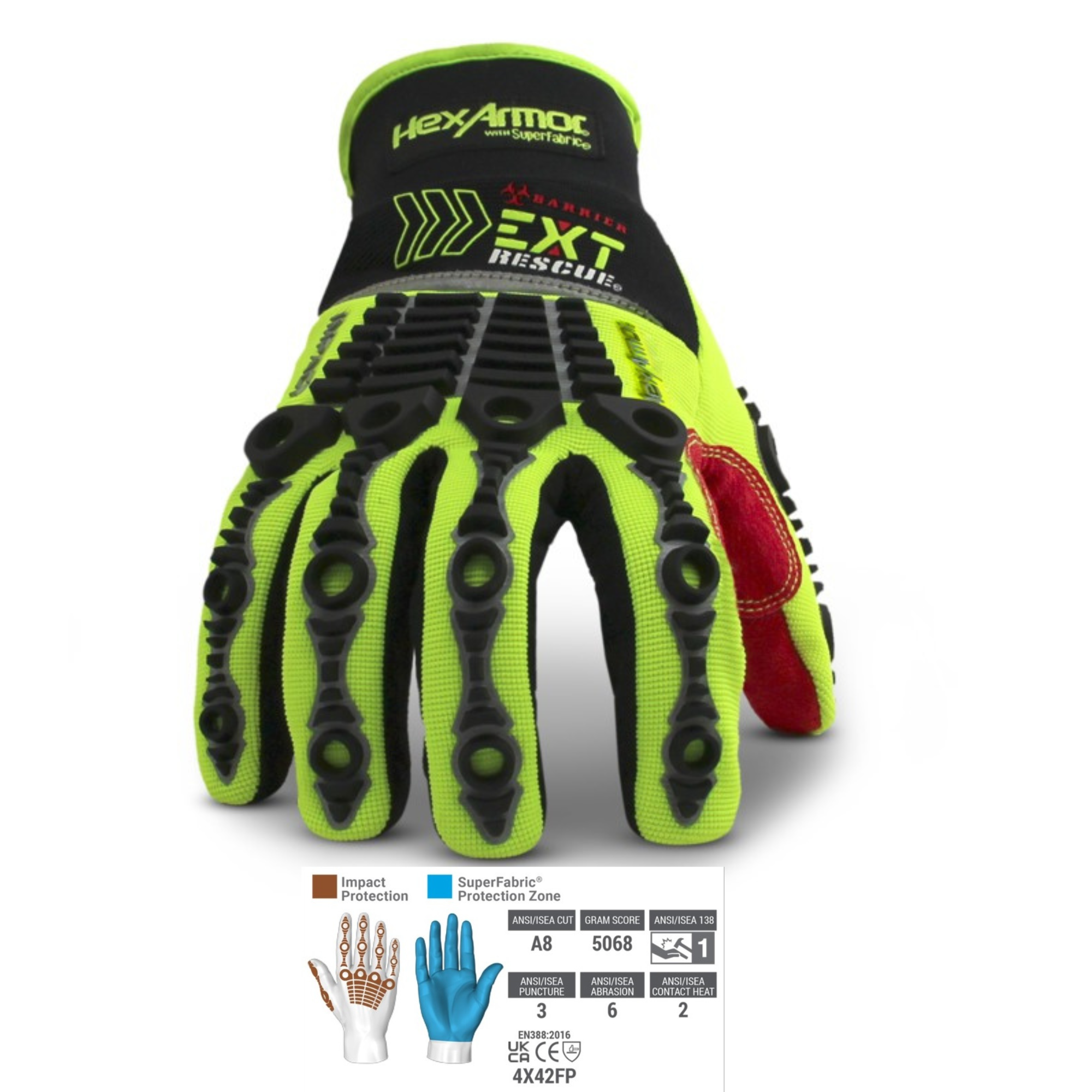 MANUSI DE PROTECTIE PENTRU SALVARE / DESCARCERARE HEXARMOR 4014