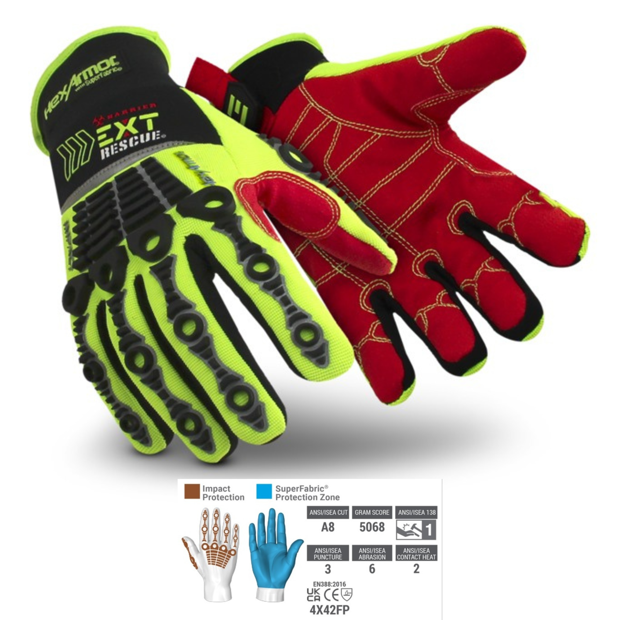 MANUSI DE PROTECTIE PENTRU SALVARE / DESCARCERARE HEXARMOR 4014